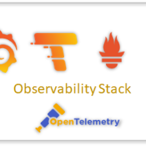 LGTM Stack on Kubernetes